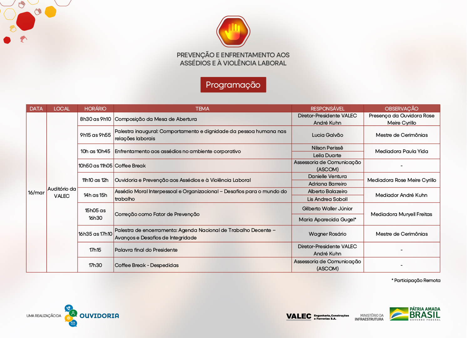 Programacao Ouvidoria v3