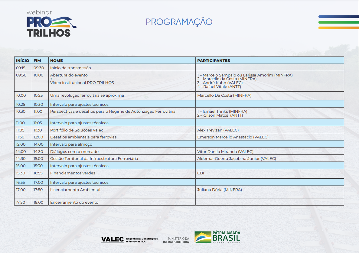 pro trilhos web