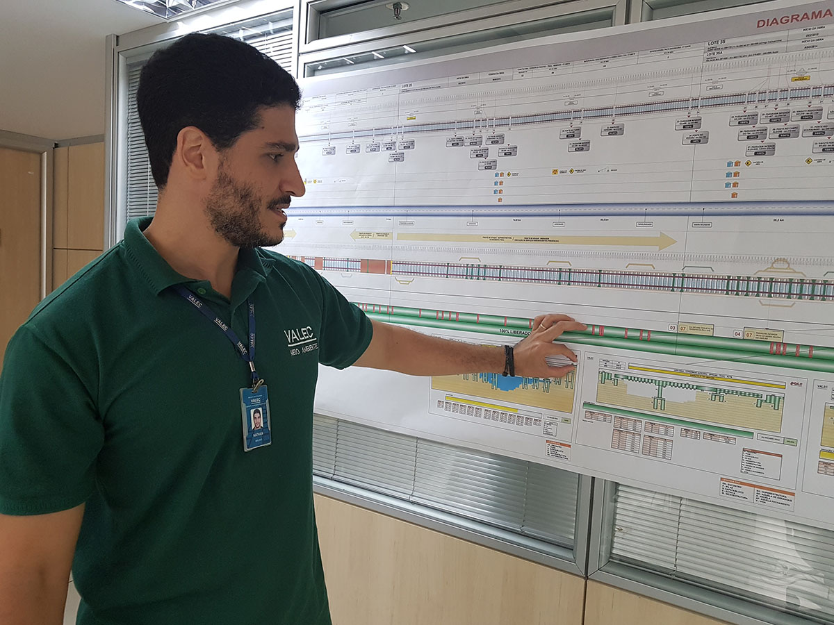 Tecnologia da Informação contribui para controle ambiental das ferrovias